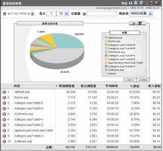 攜手優秀合作伙伴，探索網絡手游代理與設備銷售新機遇