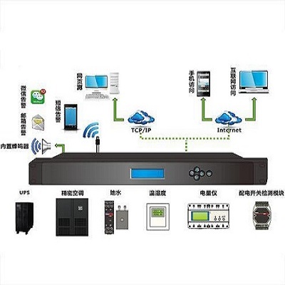 選擇南京東方陽光網(wǎng)絡(luò)設(shè)備，探索動環(huán)Icontrol監(jiān)控系統(tǒng)的卓越價值